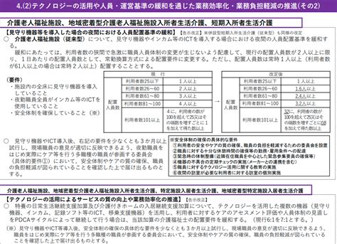 養護意思